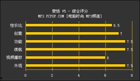 国产4页