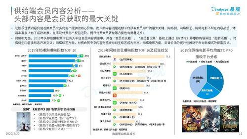 国产在线黄色,暗流涌动的网络世界